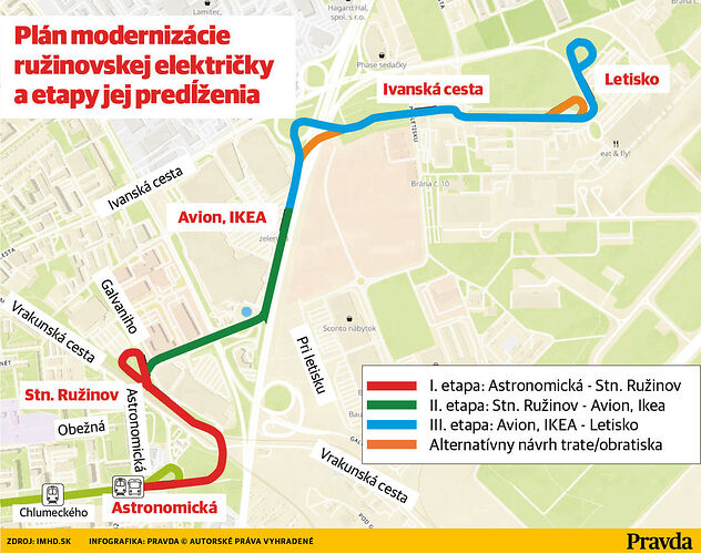 predlzenie-ruzinovskej-radialy-galeria