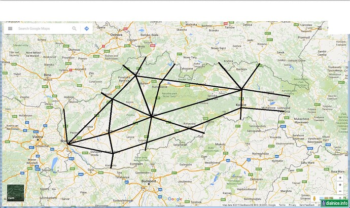 nadradena infrastruktura