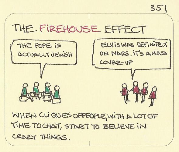 sketchplanations-the-firehouse-effect